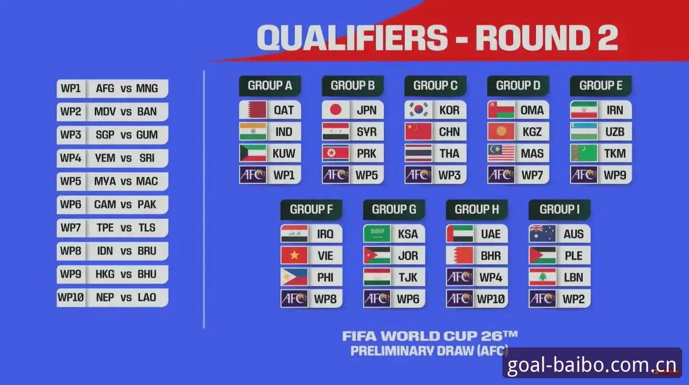 2026世界杯观赛危机深度解析：签证困局如何影响全球球迷体验
